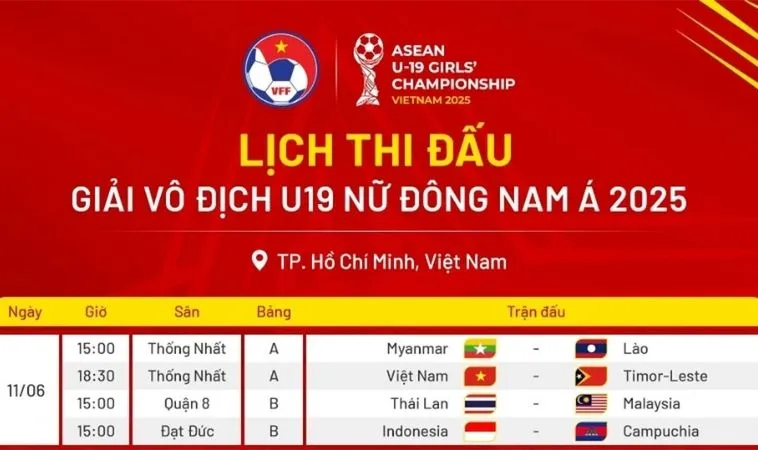Cập nhật lịch thi đấu bóng đá nhanh chóng và liên tục